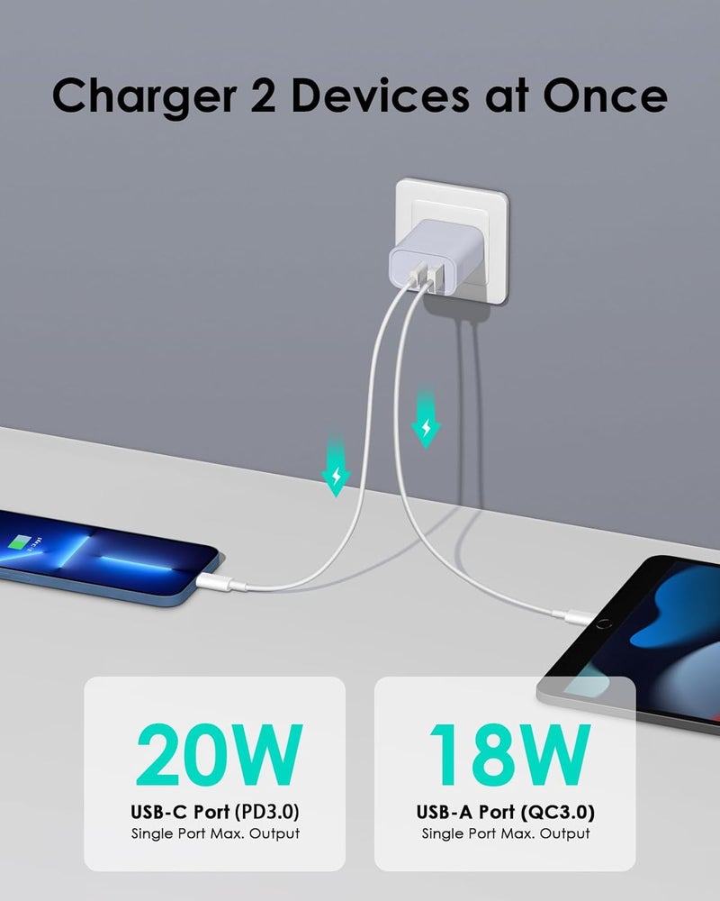 LCXX [4 Pack] USB C Charger Block Fast Charging Multiport Adpater [PD 20W USB-C & QC 3.0 USB-A Port] for i Phone 17/16/15/14/13/12/11/X/8, i Pad, Galaxy, Google, Galaxy & More [Purple] - Image 2